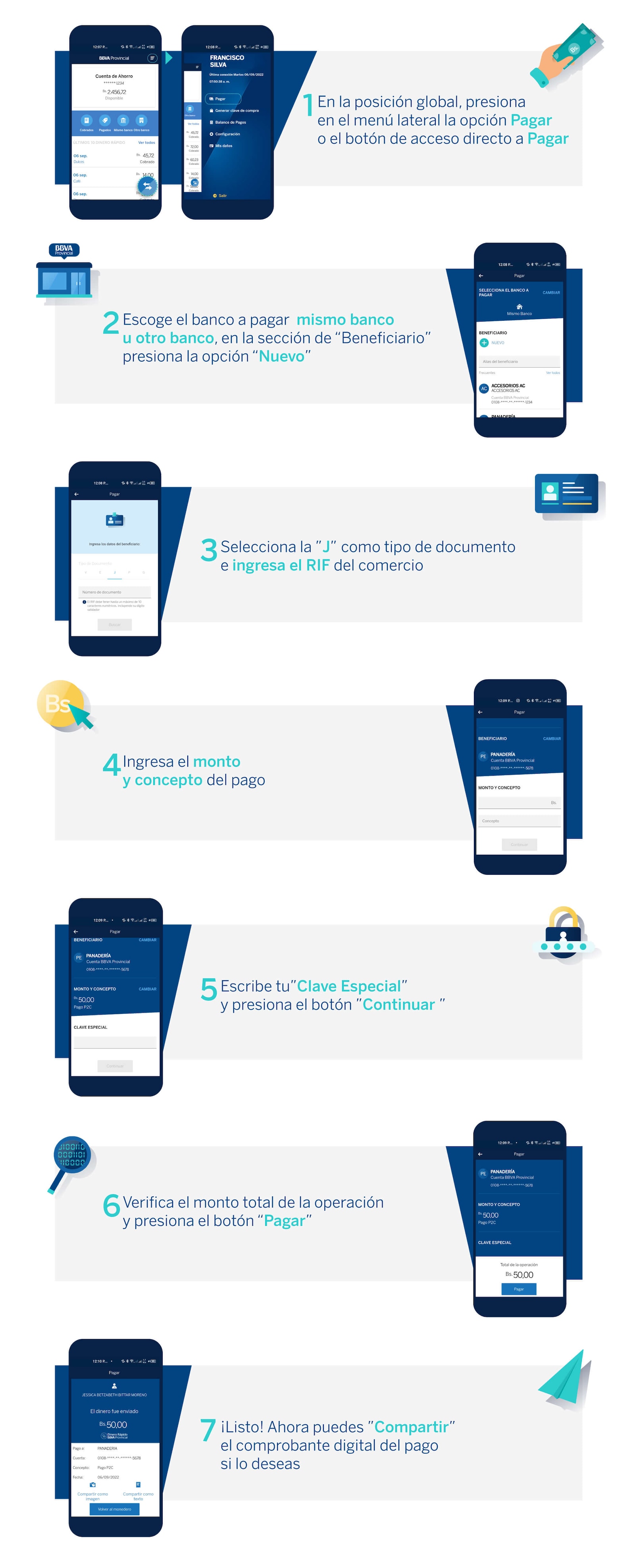Autoriza tus pagos con C2P
