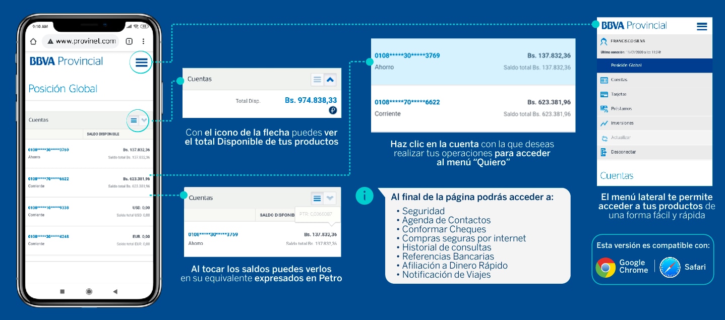 Como anular transferencia bbva