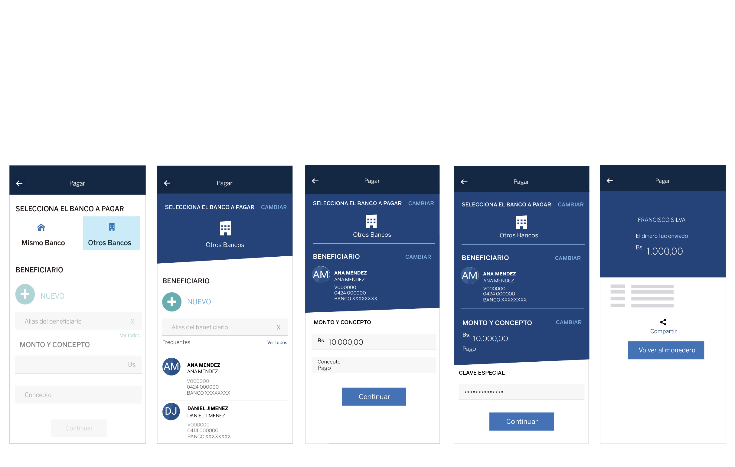 Realiza pagos a través de iOS a otros bancos