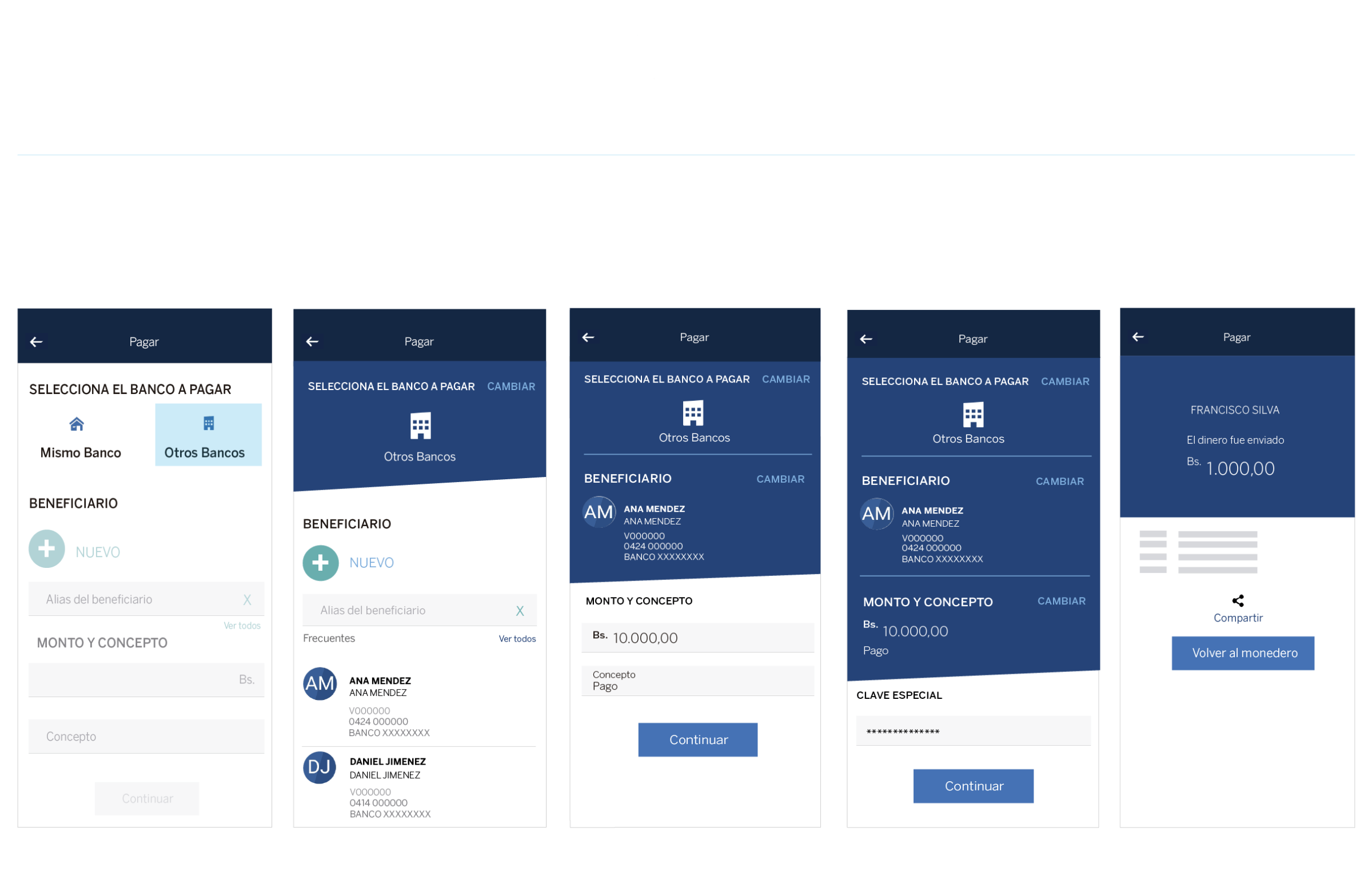 Realiza pagos a través de iOS a otros bancos