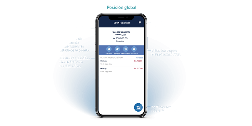 Realiza pagos a través de iOS