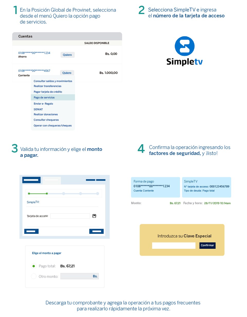 Conoce cómo recargar tu servicio de SimpleTV a través de Provinet web de forma cómoda, fácil y rápido