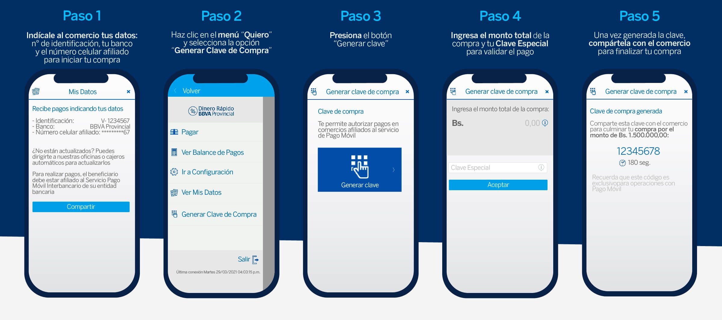 Dinero Rápido | BBVA Provincial