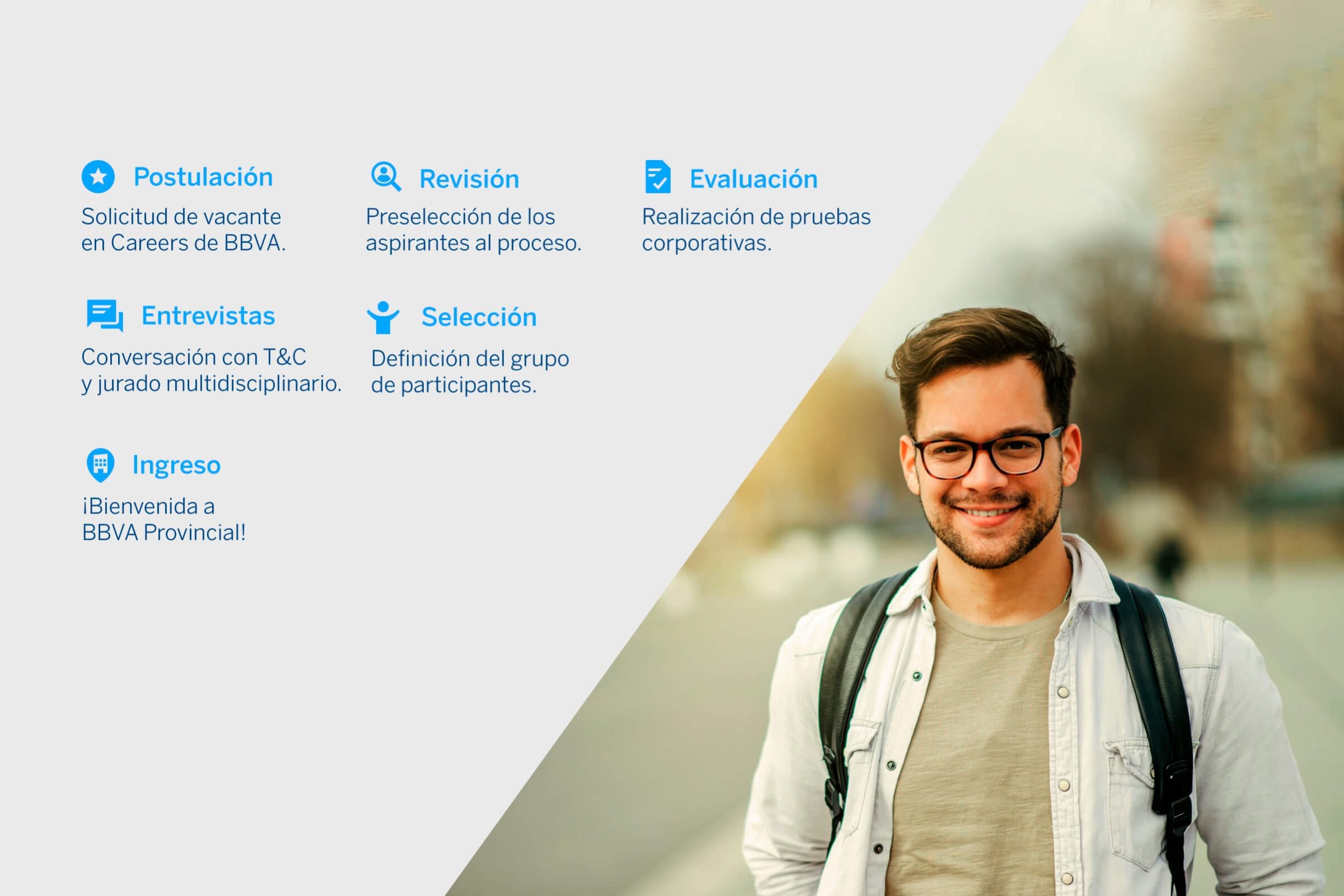 Proceso de selección programa High Potential BBVA Provincial