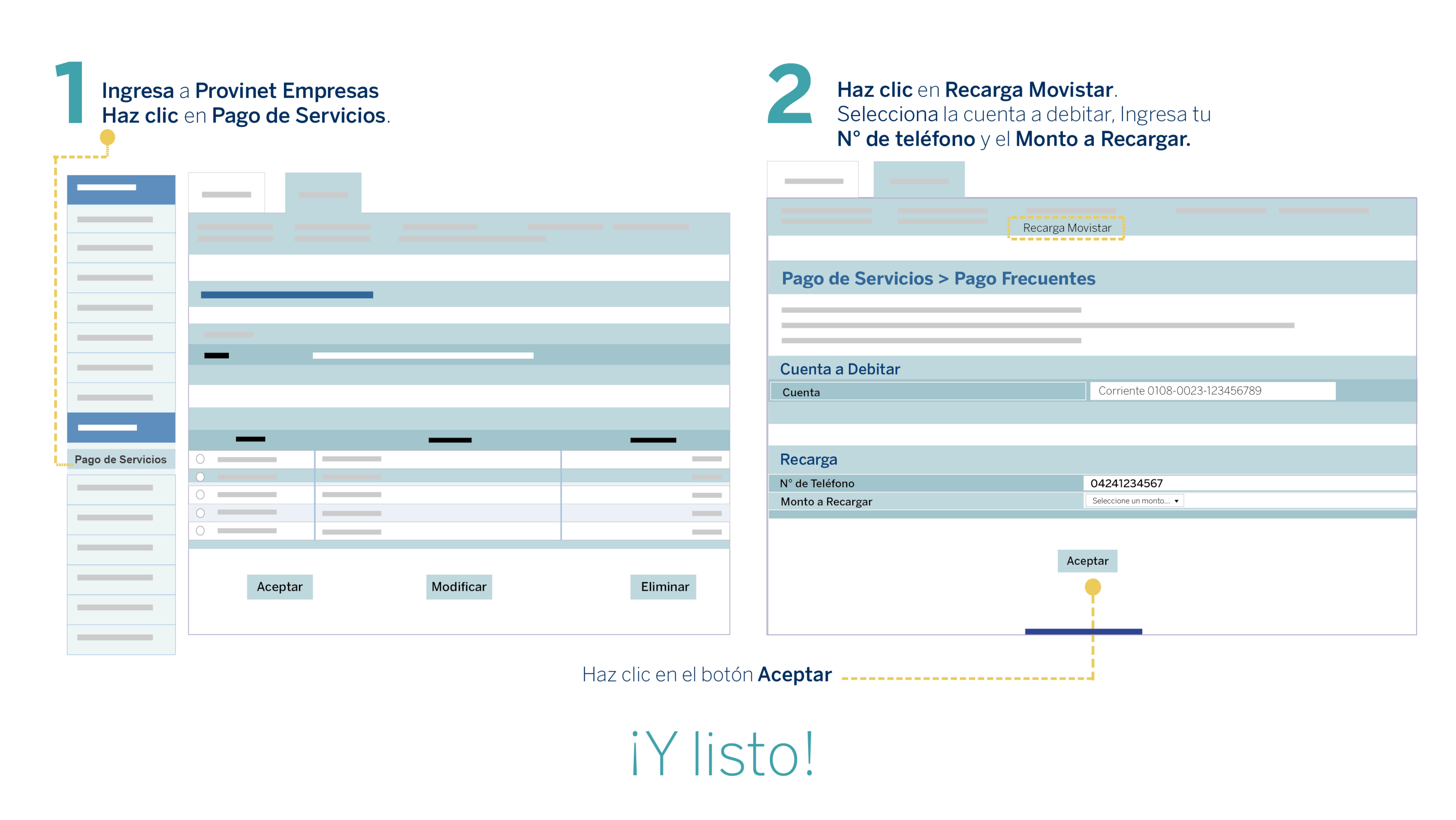 Infografía recarga movistar a través de Provinet Empresas